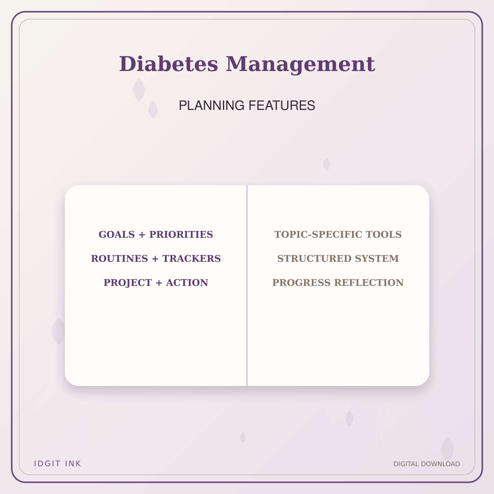 Idgit Ink Diabetes Management deluxe journal and planner bundle — planner organization and planning features