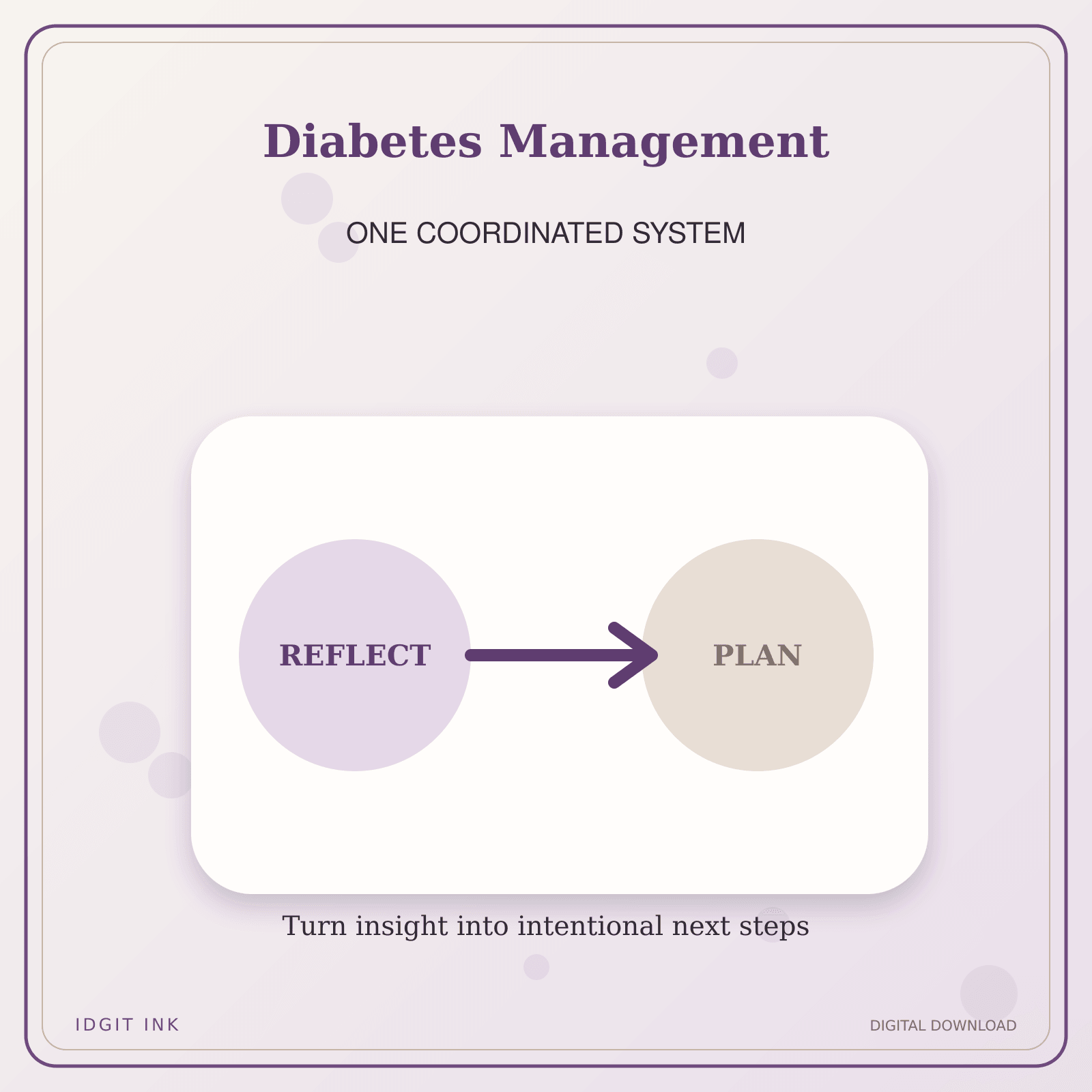 Idgit Ink Diabetes Management deluxe journal and planner bundle — topic-specific benefits and use cases