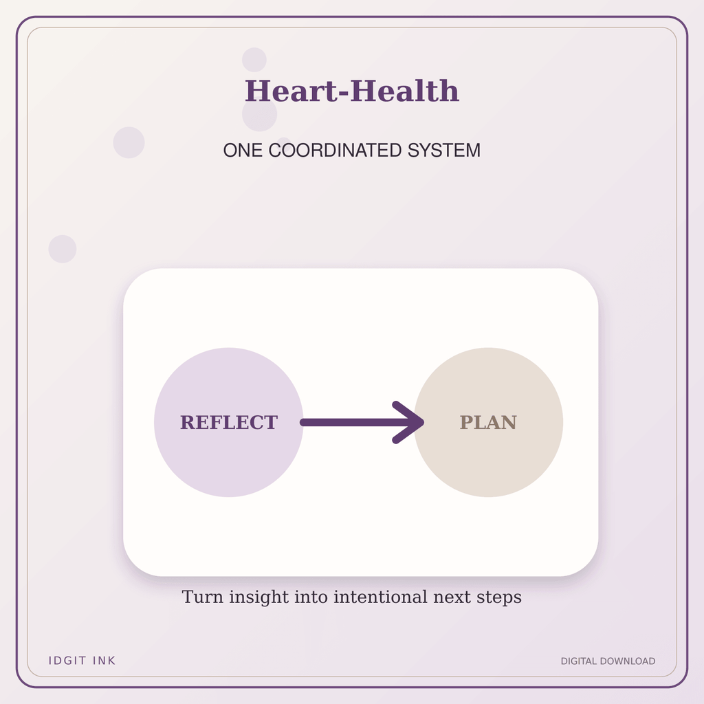 Idgit Ink Heart-Health deluxe journal and planner bundle — topic-specific benefits and use cases