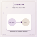 Idgit Ink Heart-Health deluxe journal and planner bundle — topic-specific benefits and use cases