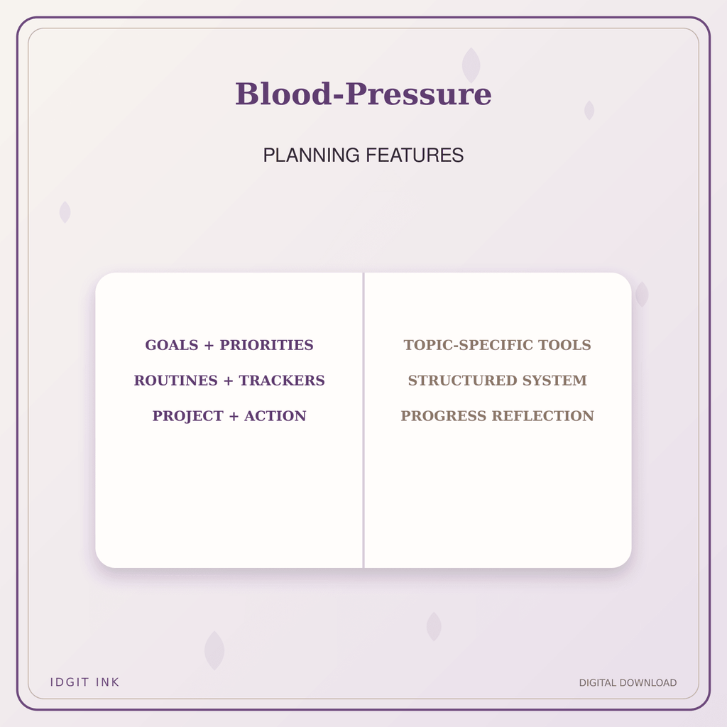 Idgit Ink Blood-Pressure deluxe journal and planner bundle — planner organization and planning features