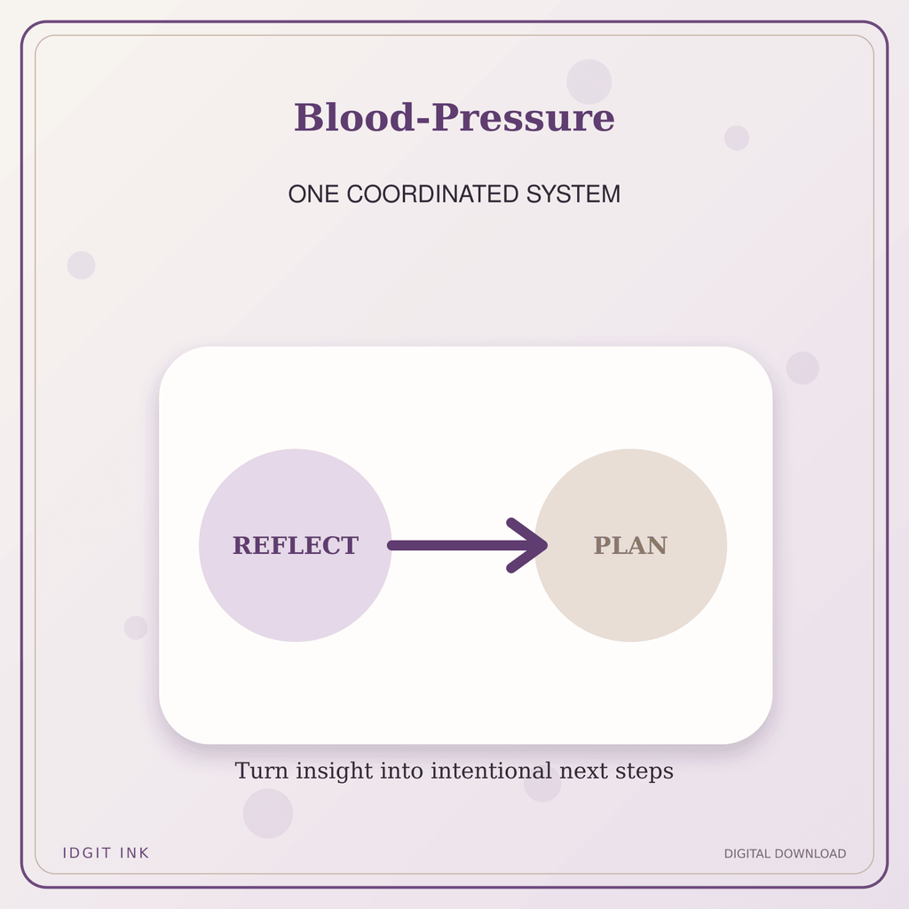 Idgit Ink Blood-Pressure deluxe journal and planner bundle — topic-specific benefits and use cases