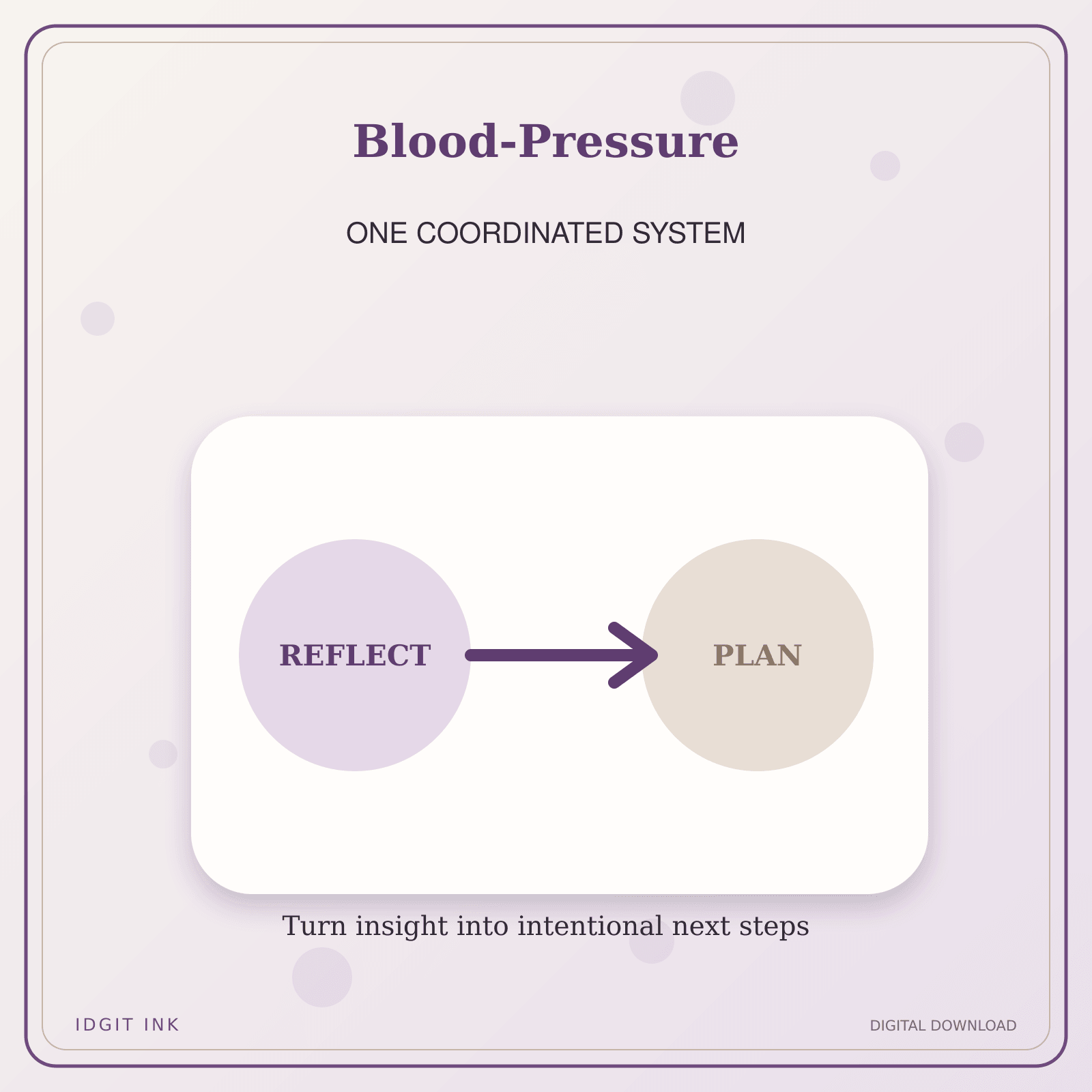 Idgit Ink Blood-Pressure deluxe journal and planner bundle — topic-specific benefits and use cases
