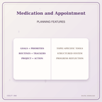 Idgit Ink Medication and Appointment deluxe journal and planner bundle — planner organization and planning features