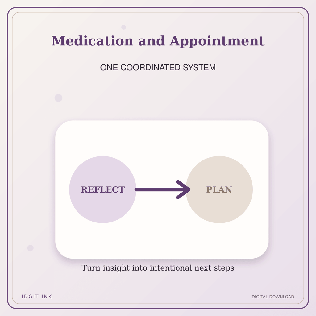 Idgit Ink Medication and Appointment deluxe journal and planner bundle — topic-specific benefits and use cases