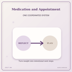 Idgit Ink Medication and Appointment deluxe journal and planner bundle — topic-specific benefits and use cases