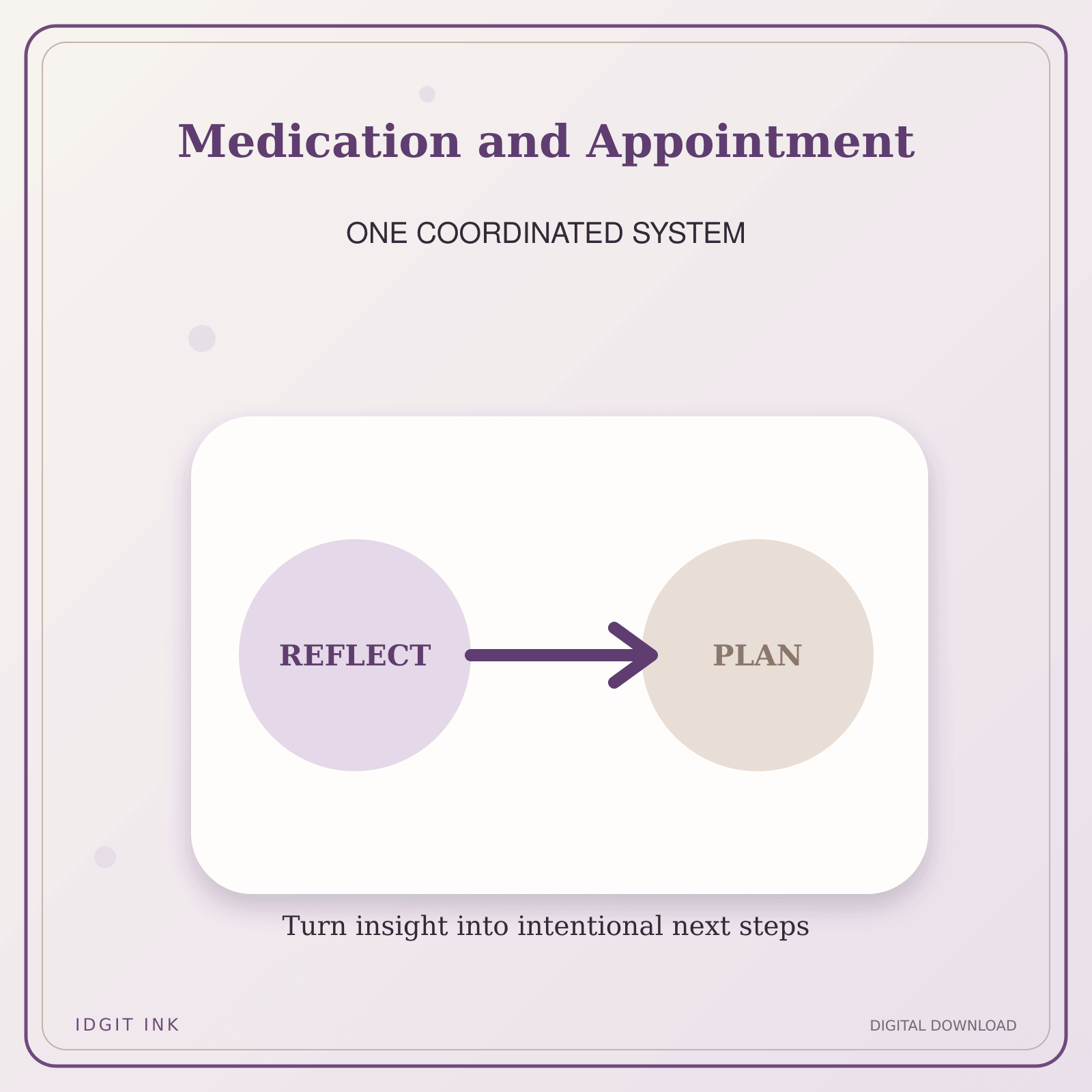 Idgit Ink Medication and Appointment deluxe journal and planner bundle — topic-specific benefits and use cases