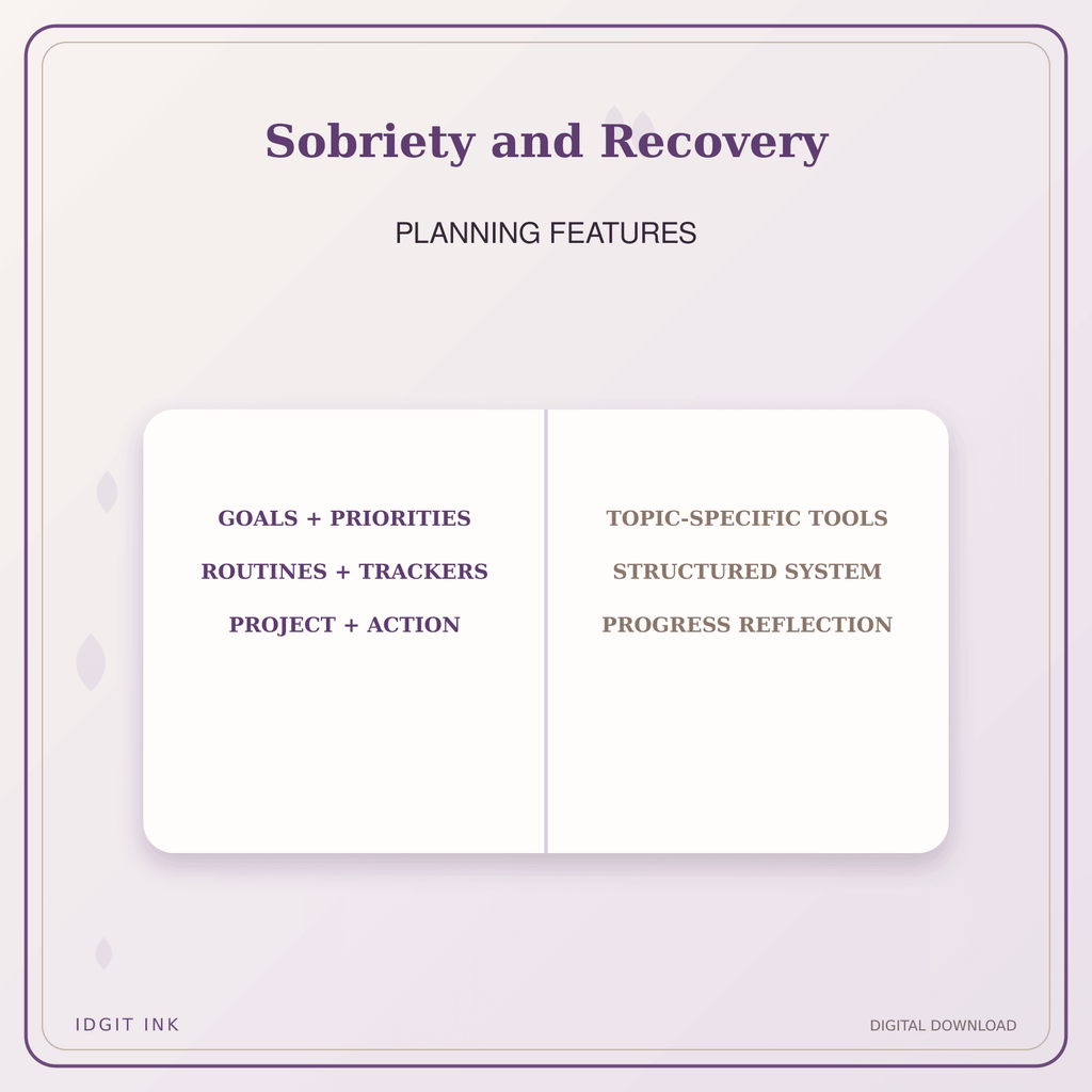 Idgit Ink Sobriety and Recovery deluxe journal and planner bundle — planner organization and planning features