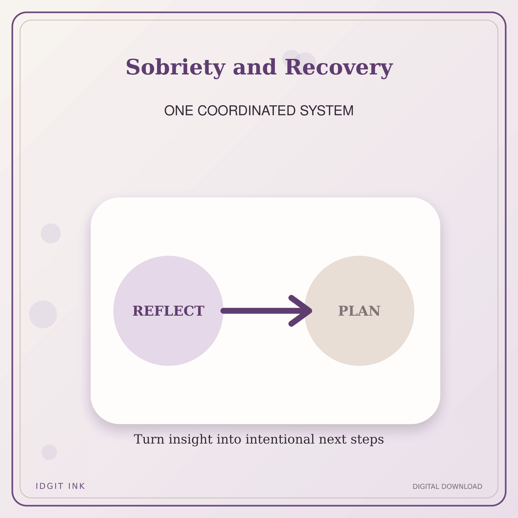 Idgit Ink Sobriety and Recovery deluxe journal and planner bundle — topic-specific benefits and use cases
