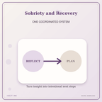 Idgit Ink Sobriety and Recovery deluxe journal and planner bundle — topic-specific benefits and use cases