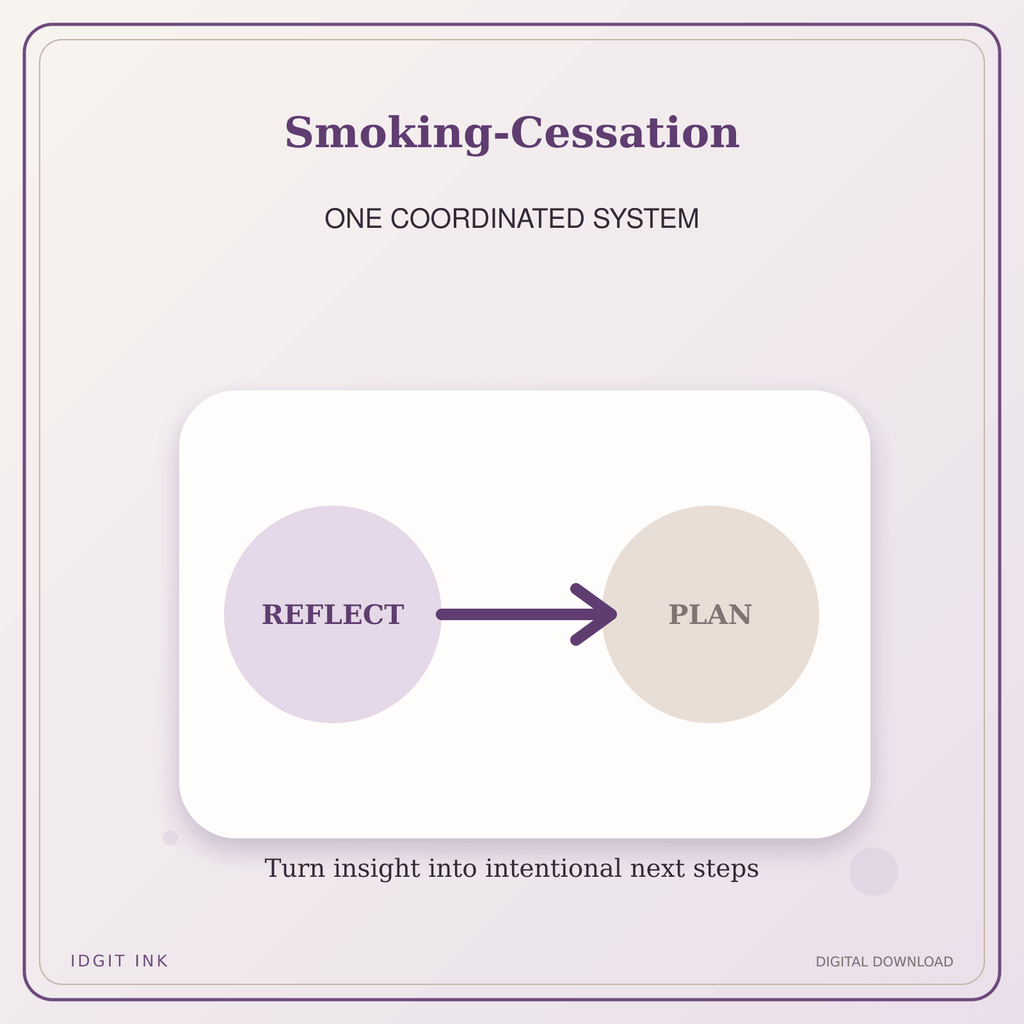 Idgit Ink Smoking-Cessation deluxe journal and planner bundle — topic-specific benefits and use cases