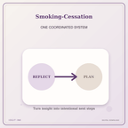 Idgit Ink Smoking-Cessation deluxe journal and planner bundle — topic-specific benefits and use cases