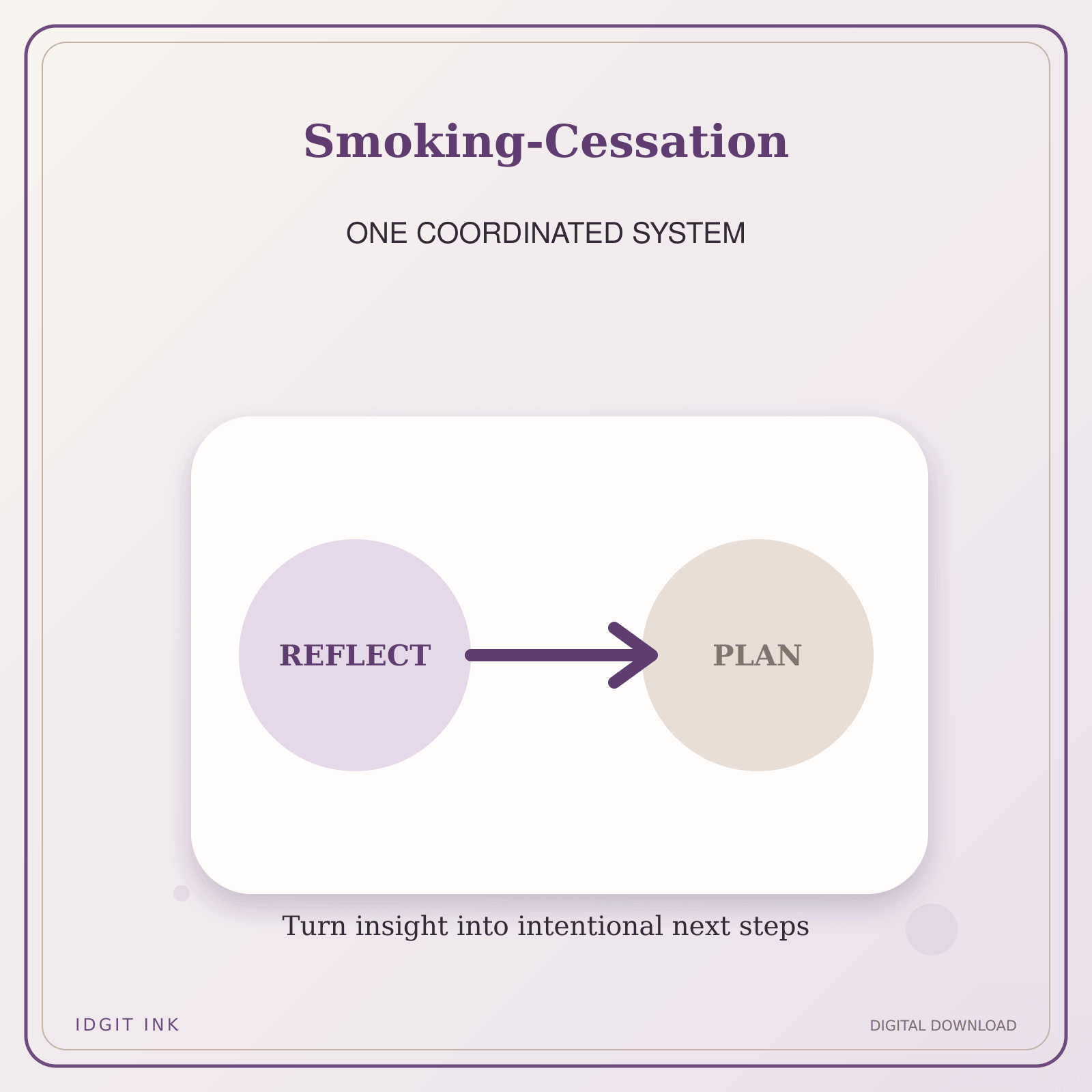 Idgit Ink Smoking-Cessation deluxe journal and planner bundle — topic-specific benefits and use cases