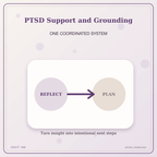 Idgit Ink PTSD Support and Grounding deluxe journal and planner bundle — topic-specific benefits and use cases