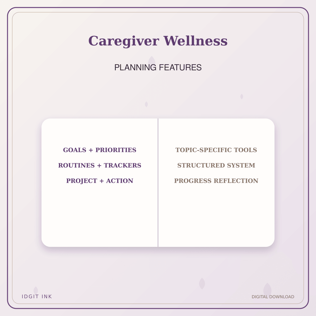 Idgit Ink Caregiver Wellness deluxe journal and planner bundle — planner organization and planning features
