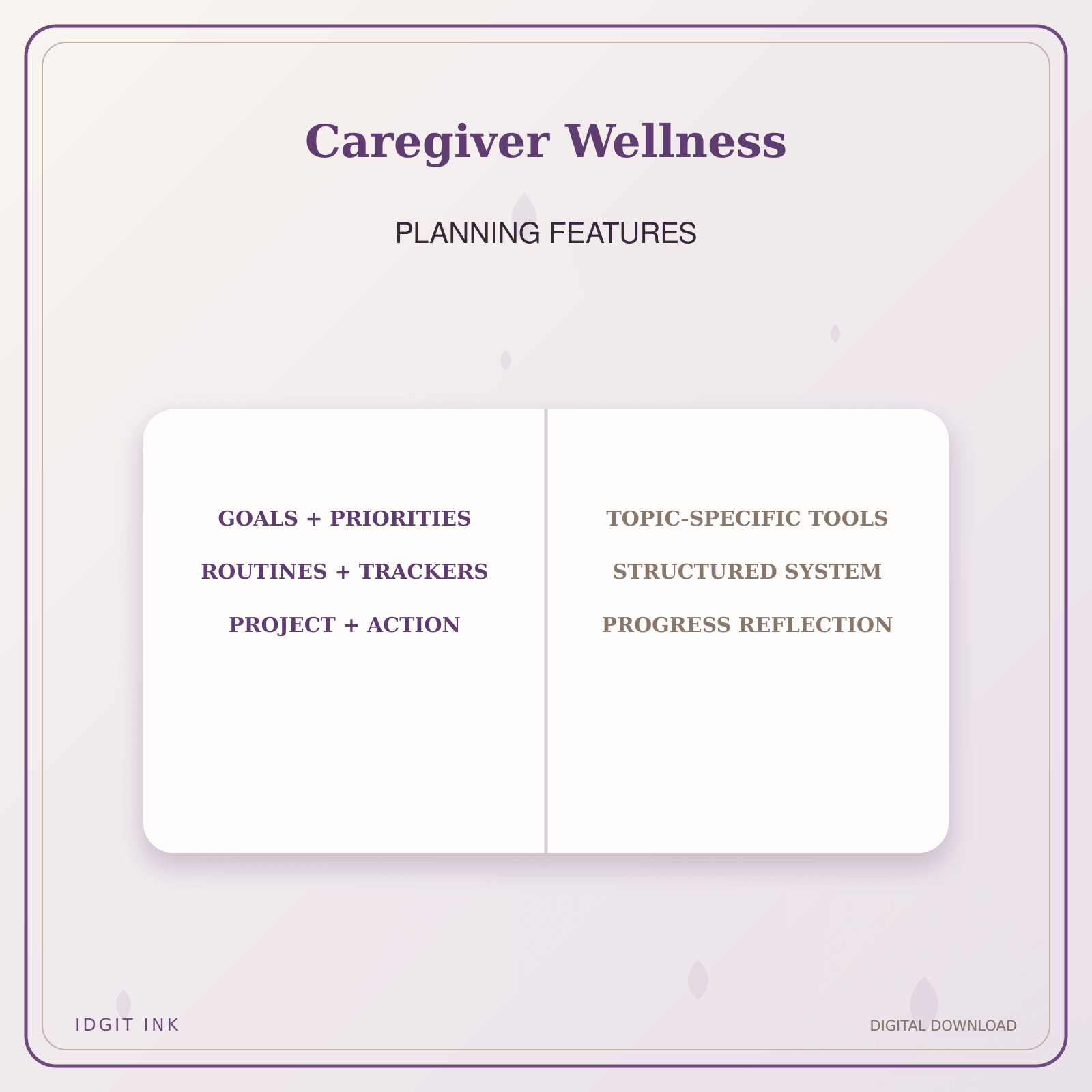 Idgit Ink Caregiver Wellness deluxe journal and planner bundle — planner organization and planning features