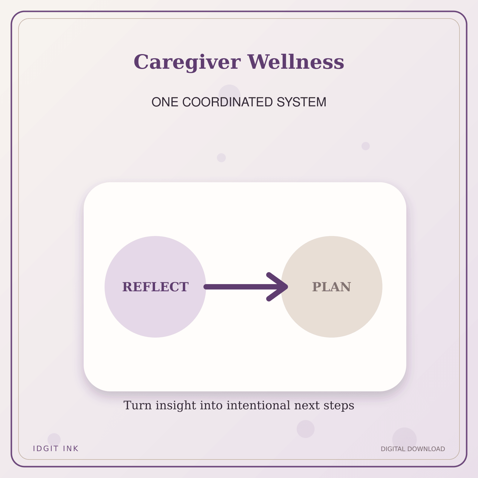 Idgit Ink Caregiver Wellness deluxe journal and planner bundle — topic-specific benefits and use cases