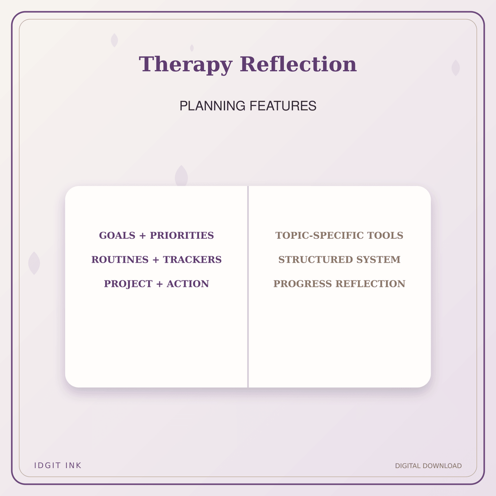 Idgit Ink Therapy Reflection deluxe journal and planner bundle — planner organization and planning features