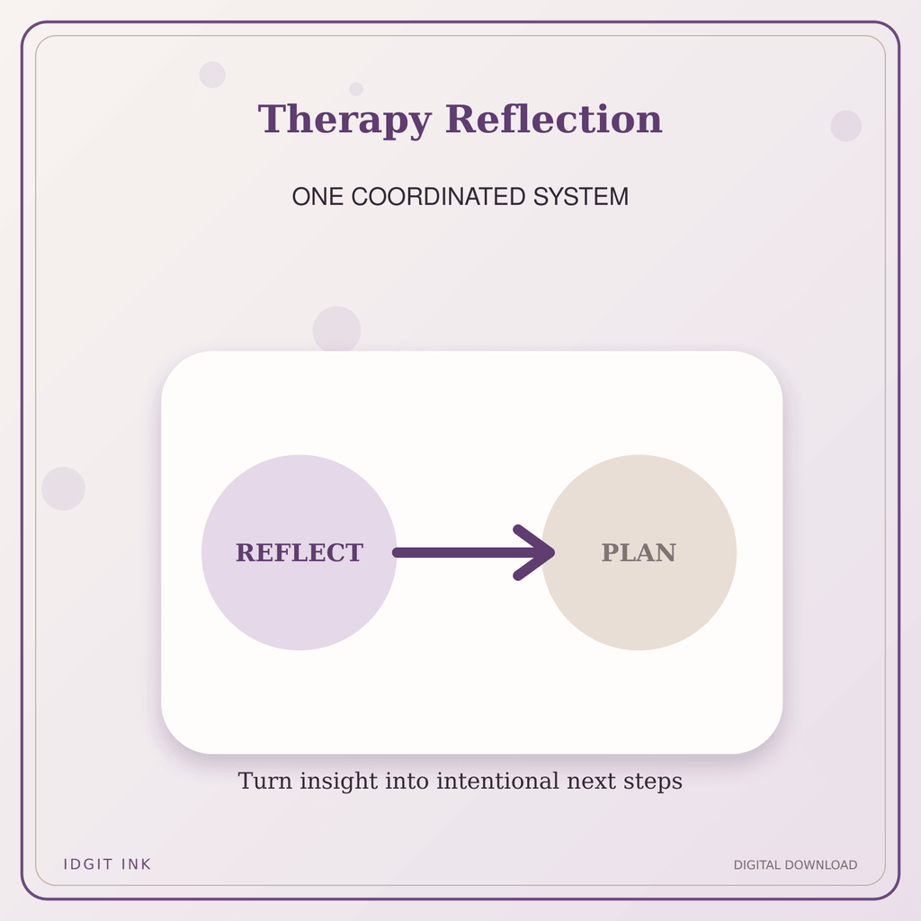 Idgit Ink Therapy Reflection deluxe journal and planner bundle — topic-specific benefits and use cases
