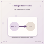 Idgit Ink Therapy Reflection deluxe journal and planner bundle — topic-specific benefits and use cases