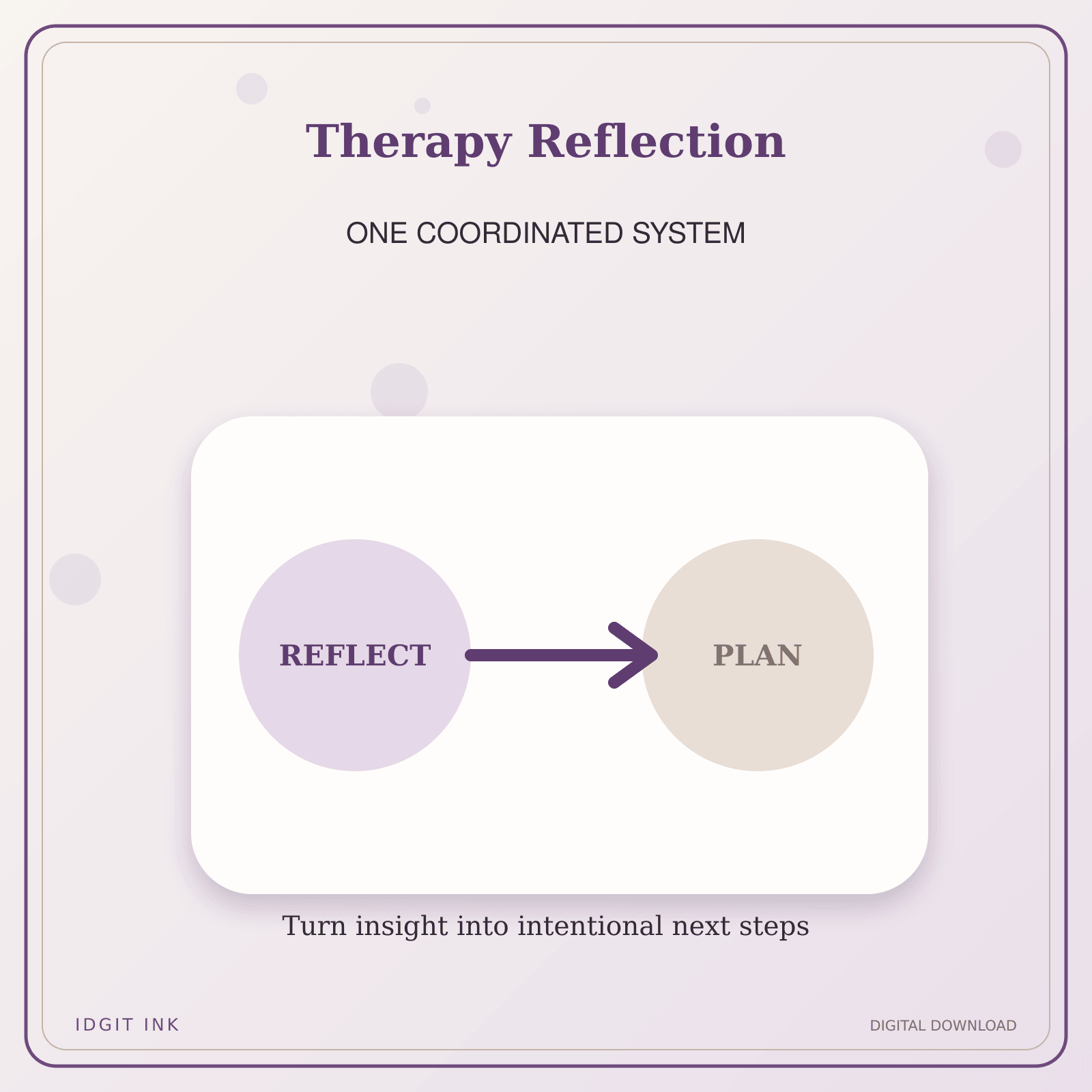 Idgit Ink Therapy Reflection deluxe journal and planner bundle — topic-specific benefits and use cases