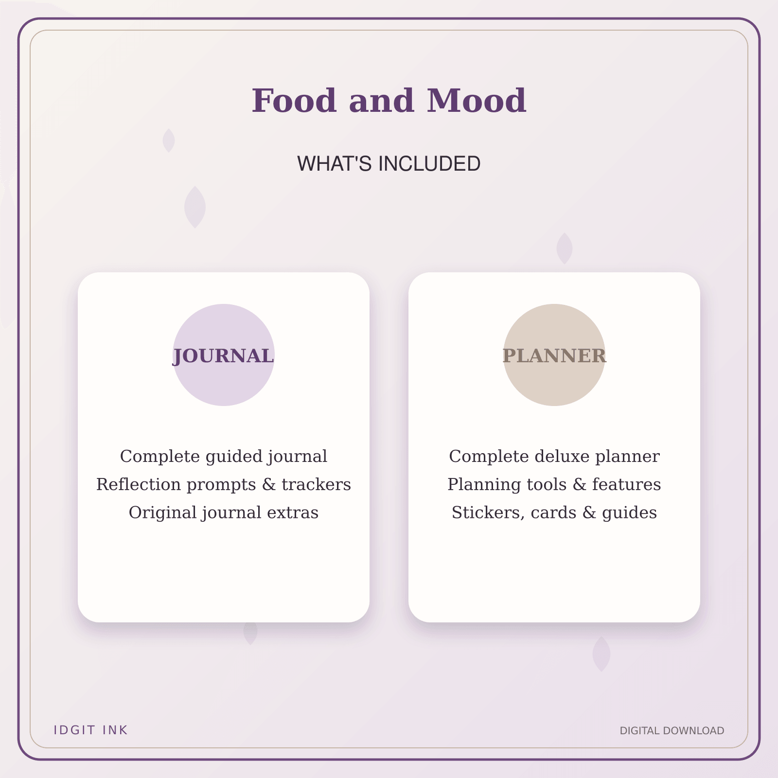 Idgit Ink Food and Mood deluxe journal and planner bundle — complete journal and planner bundle contents