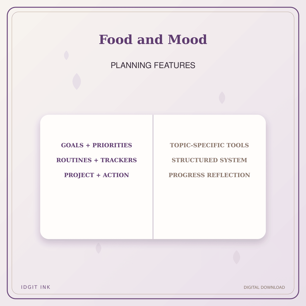 Idgit Ink Food and Mood deluxe journal and planner bundle — planner organization and planning features