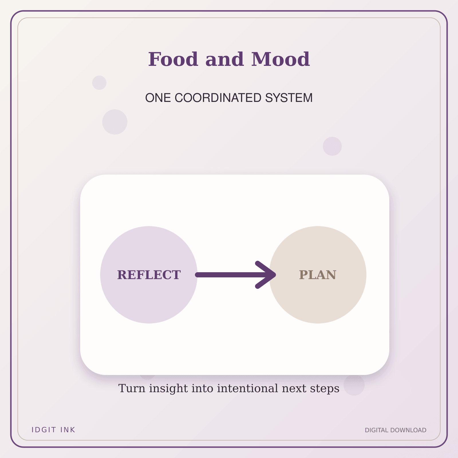 Idgit Ink Food and Mood deluxe journal and planner bundle — topic-specific benefits and use cases