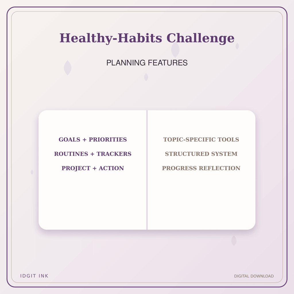 Idgit Ink Healthy-Habits Challenge deluxe journal and planner bundle — planner organization and planning features