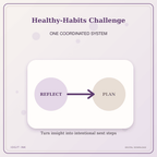 Idgit Ink Healthy-Habits Challenge deluxe journal and planner bundle — topic-specific benefits and use cases