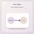 Idgit Ink New-Mom deluxe journal and planner bundle — topic-specific benefits and use cases