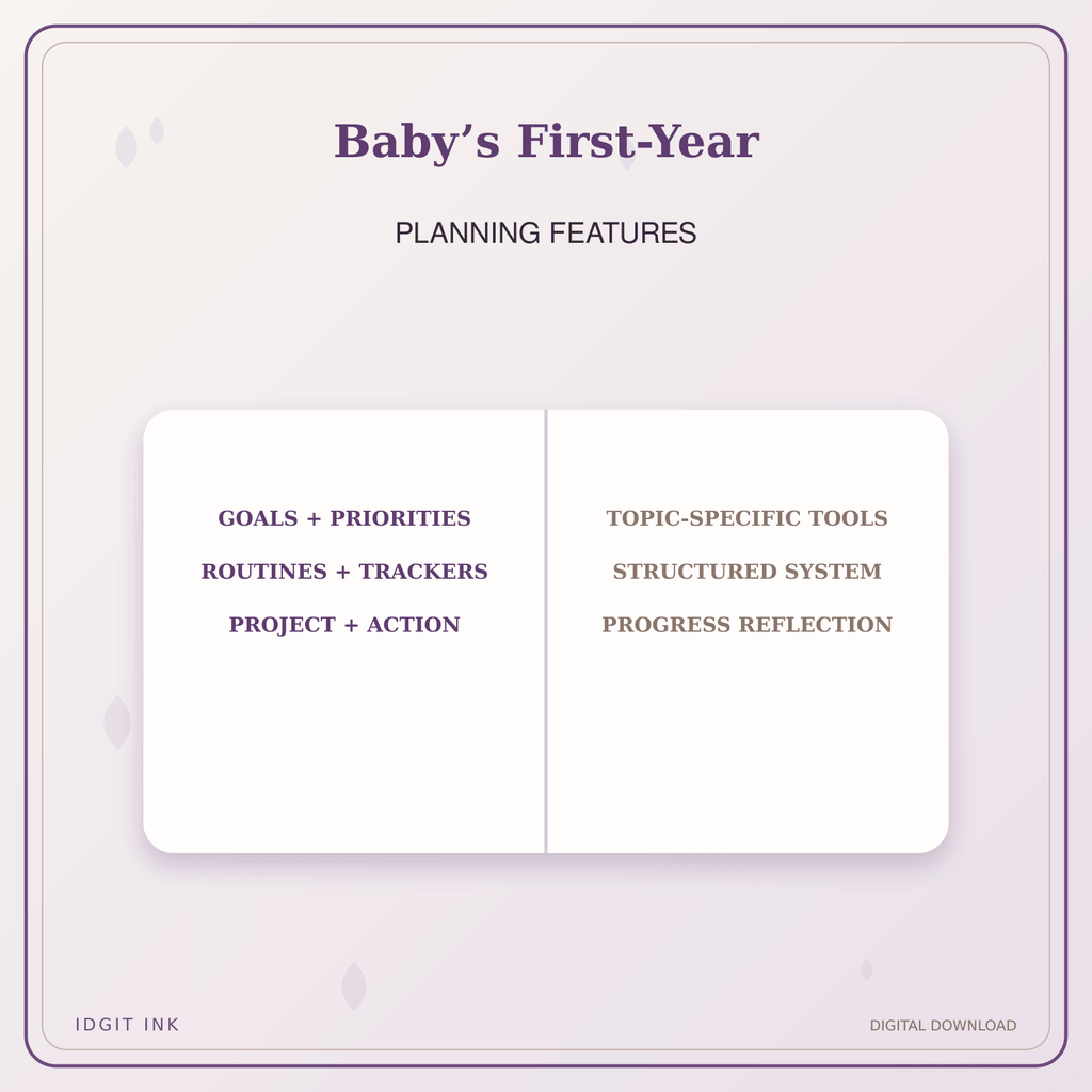 Idgit Ink Baby’s First-Year deluxe journal and planner bundle — planner organization and planning features