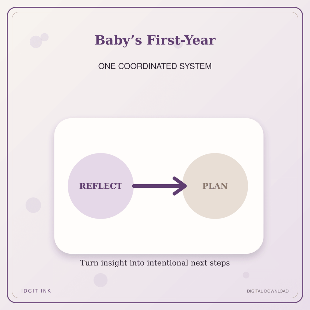 Idgit Ink Baby’s First-Year deluxe journal and planner bundle — topic-specific benefits and use cases