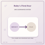 Idgit Ink Baby’s First-Year deluxe journal and planner bundle — topic-specific benefits and use cases