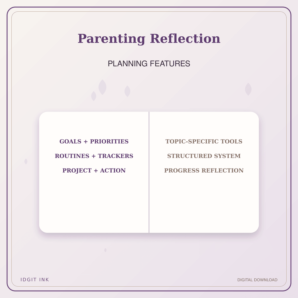 Idgit Ink Parenting Reflection deluxe journal and planner bundle — planner organization and planning features