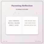 Idgit Ink Parenting Reflection deluxe journal and planner bundle — planner organization and planning features