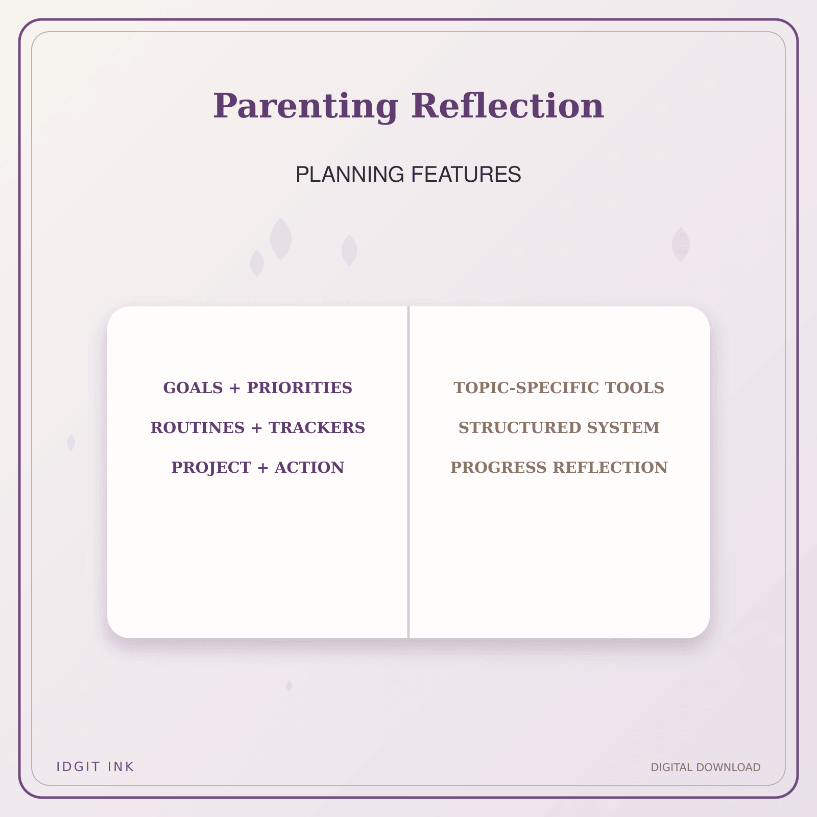 Idgit Ink Parenting Reflection deluxe journal and planner bundle — planner organization and planning features
