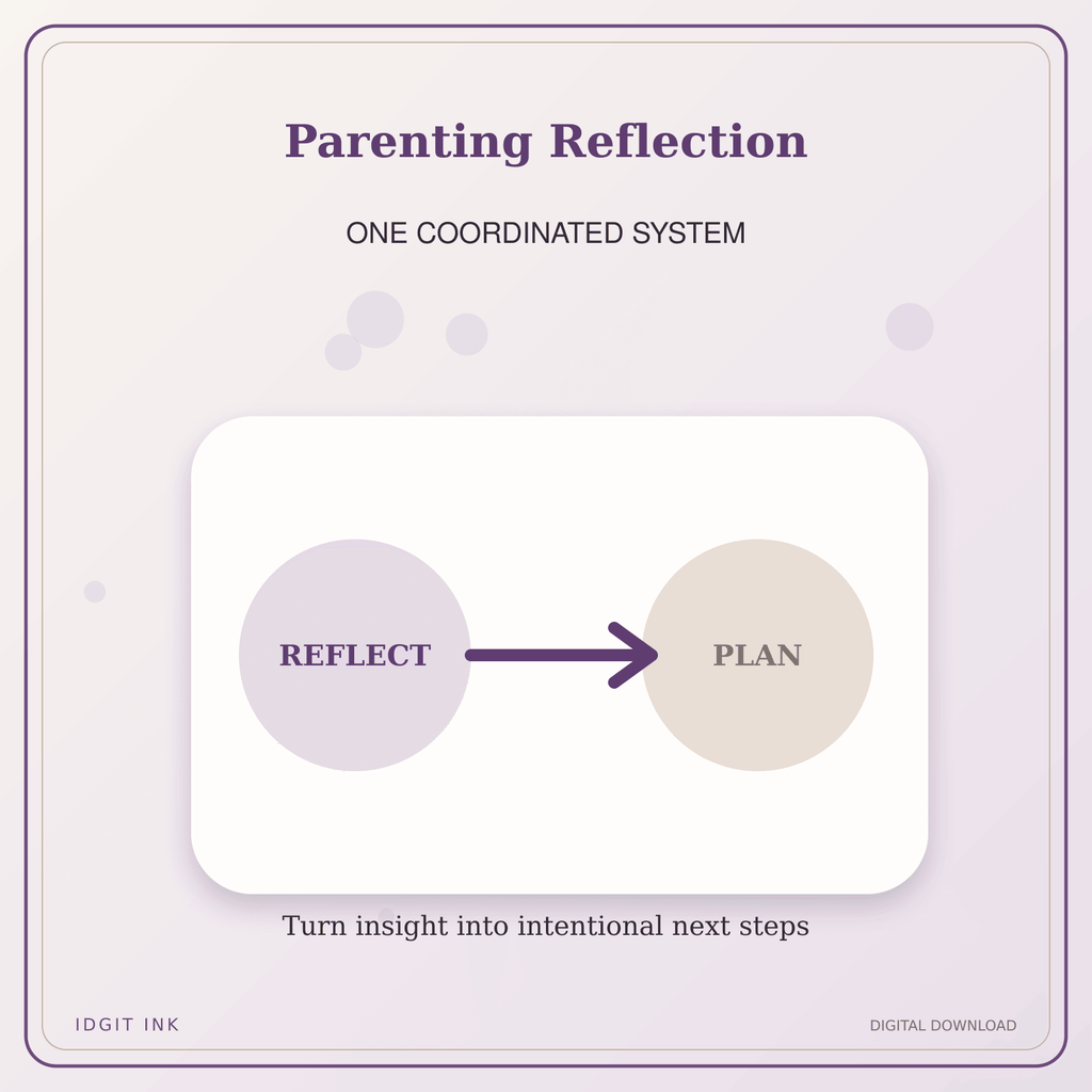 Idgit Ink Parenting Reflection deluxe journal and planner bundle — topic-specific benefits and use cases