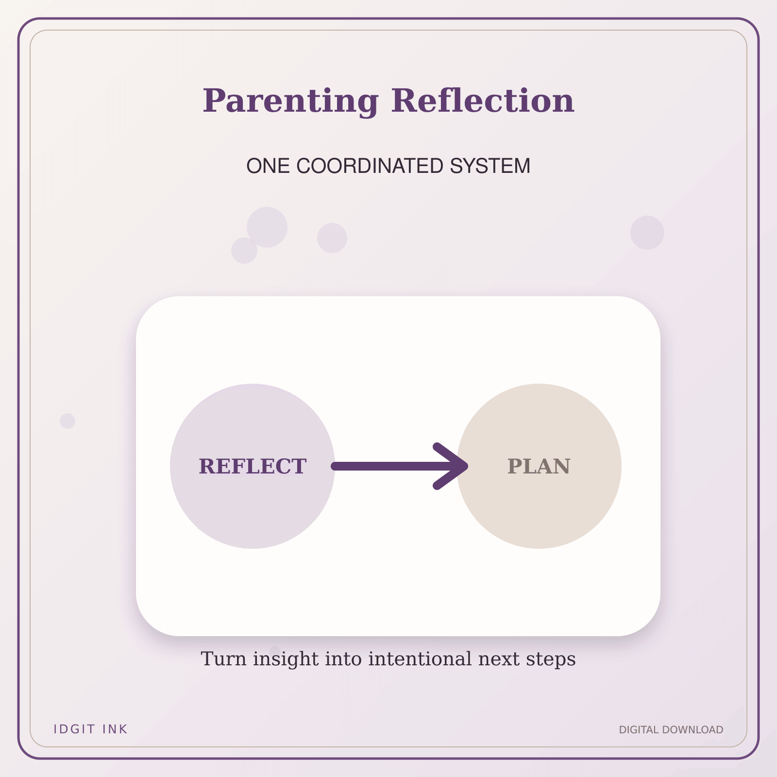 Idgit Ink Parenting Reflection deluxe journal and planner bundle — topic-specific benefits and use cases