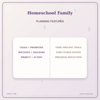 Idgit Ink Homeschool Family deluxe journal and planner bundle — planner organization and planning features