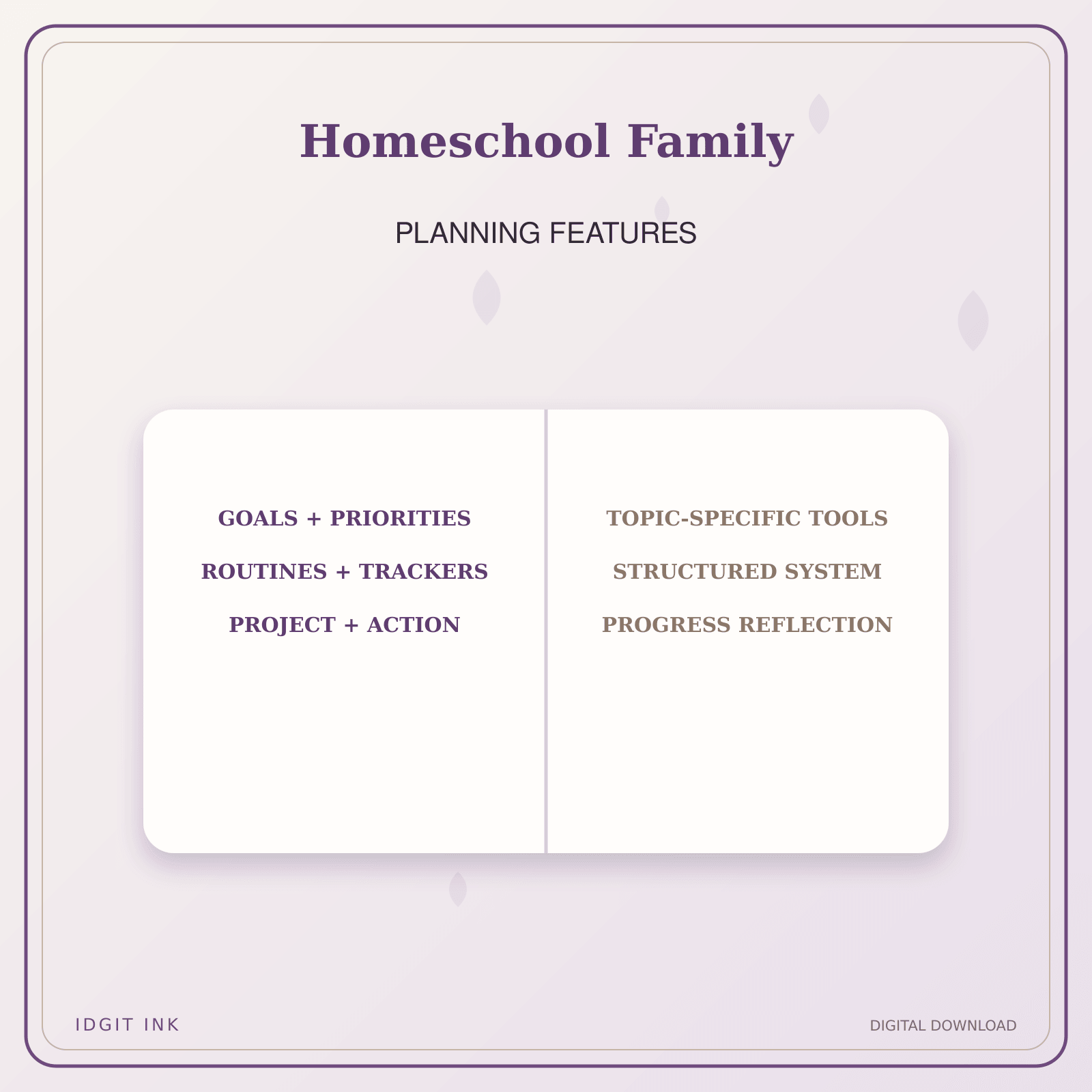 Idgit Ink Homeschool Family deluxe journal and planner bundle — planner organization and planning features