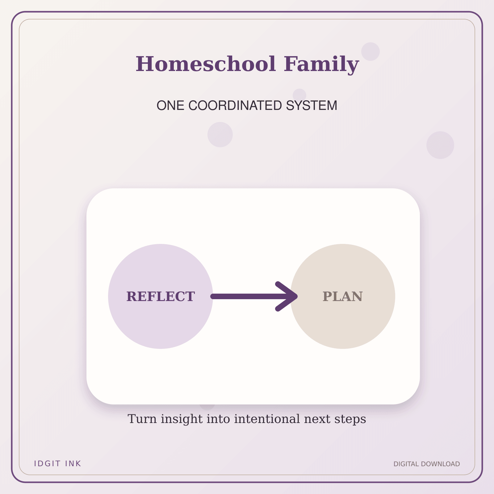 Idgit Ink Homeschool Family deluxe journal and planner bundle — topic-specific benefits and use cases