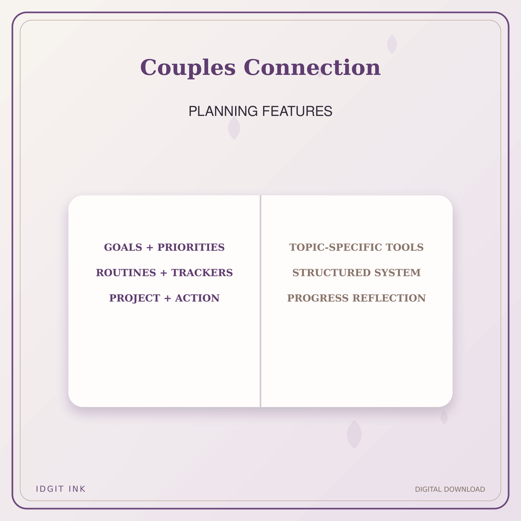 Idgit Ink Couples Connection deluxe journal and planner bundle — planner organization and planning features