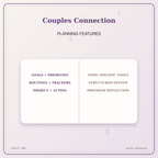 Idgit Ink Couples Connection deluxe journal and planner bundle — planner organization and planning features