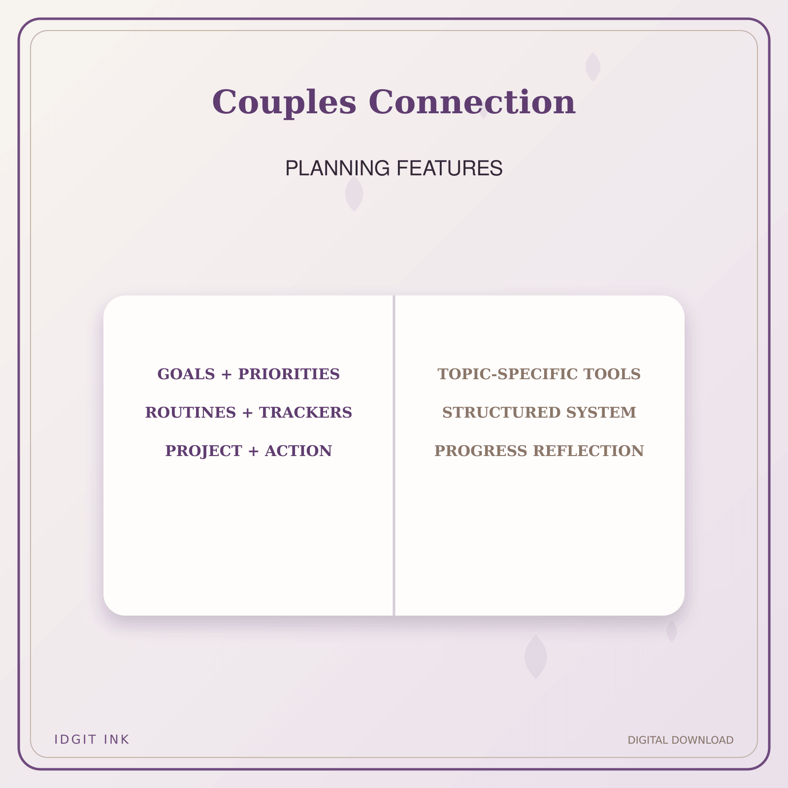 Idgit Ink Couples Connection deluxe journal and planner bundle — planner organization and planning features