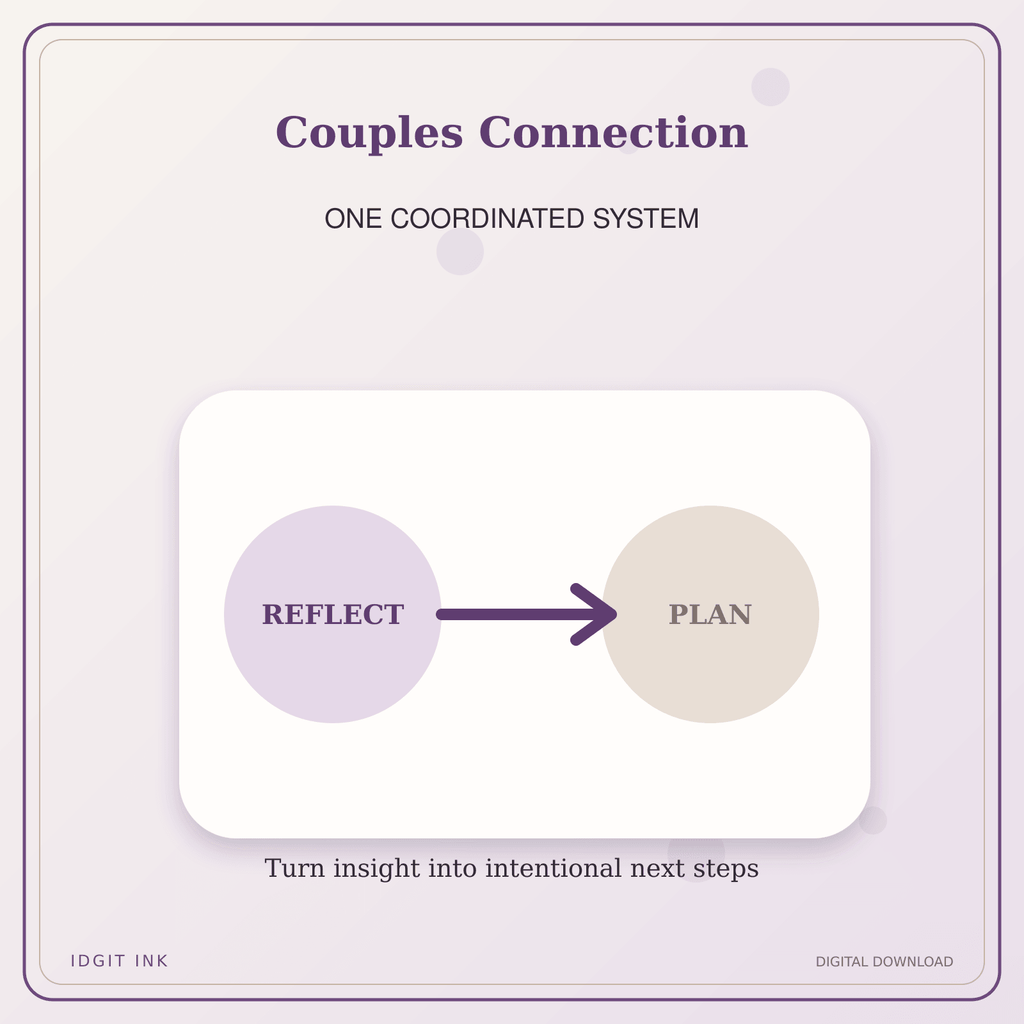Idgit Ink Couples Connection deluxe journal and planner bundle — topic-specific benefits and use cases