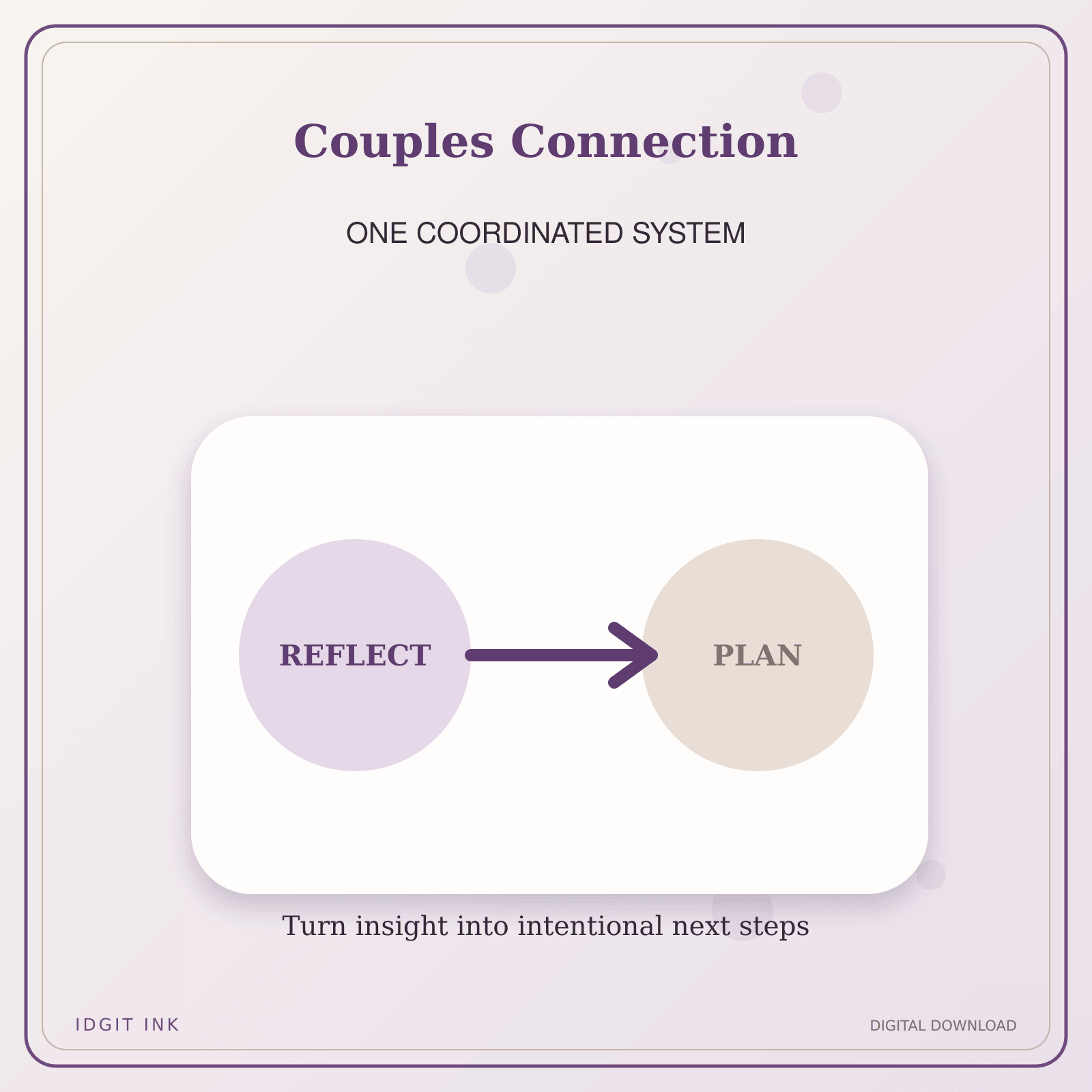 Idgit Ink Couples Connection deluxe journal and planner bundle — topic-specific benefits and use cases
