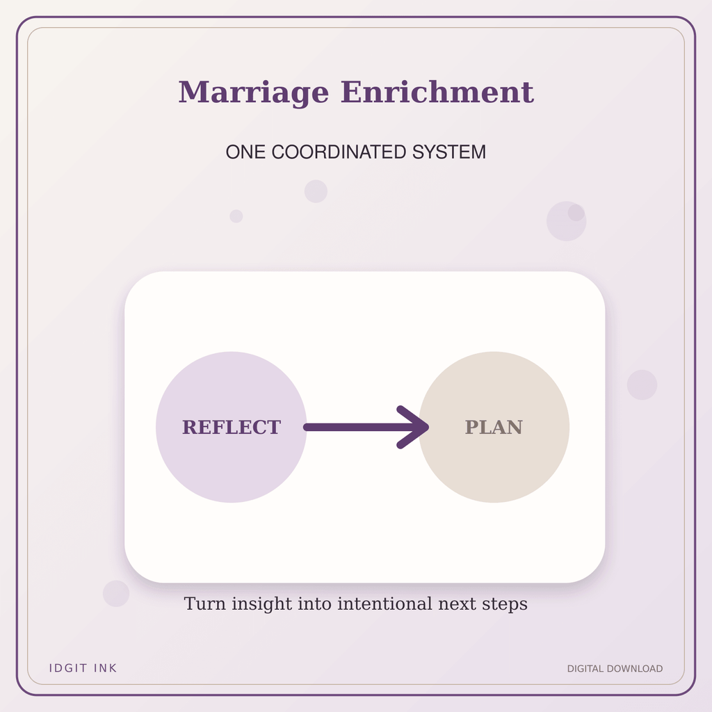 Idgit Ink Marriage Enrichment deluxe journal and planner bundle — topic-specific benefits and use cases