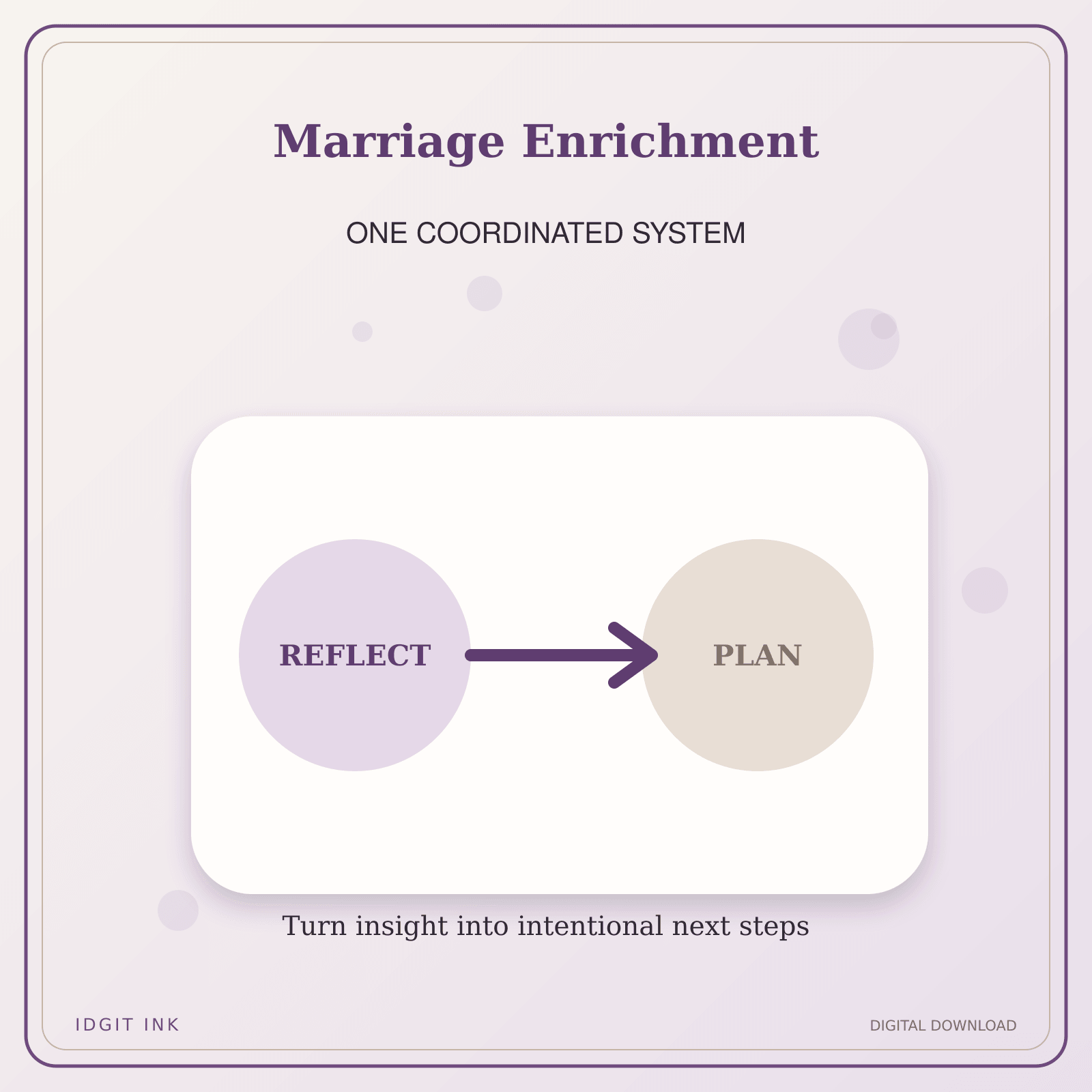Idgit Ink Marriage Enrichment deluxe journal and planner bundle — topic-specific benefits and use cases