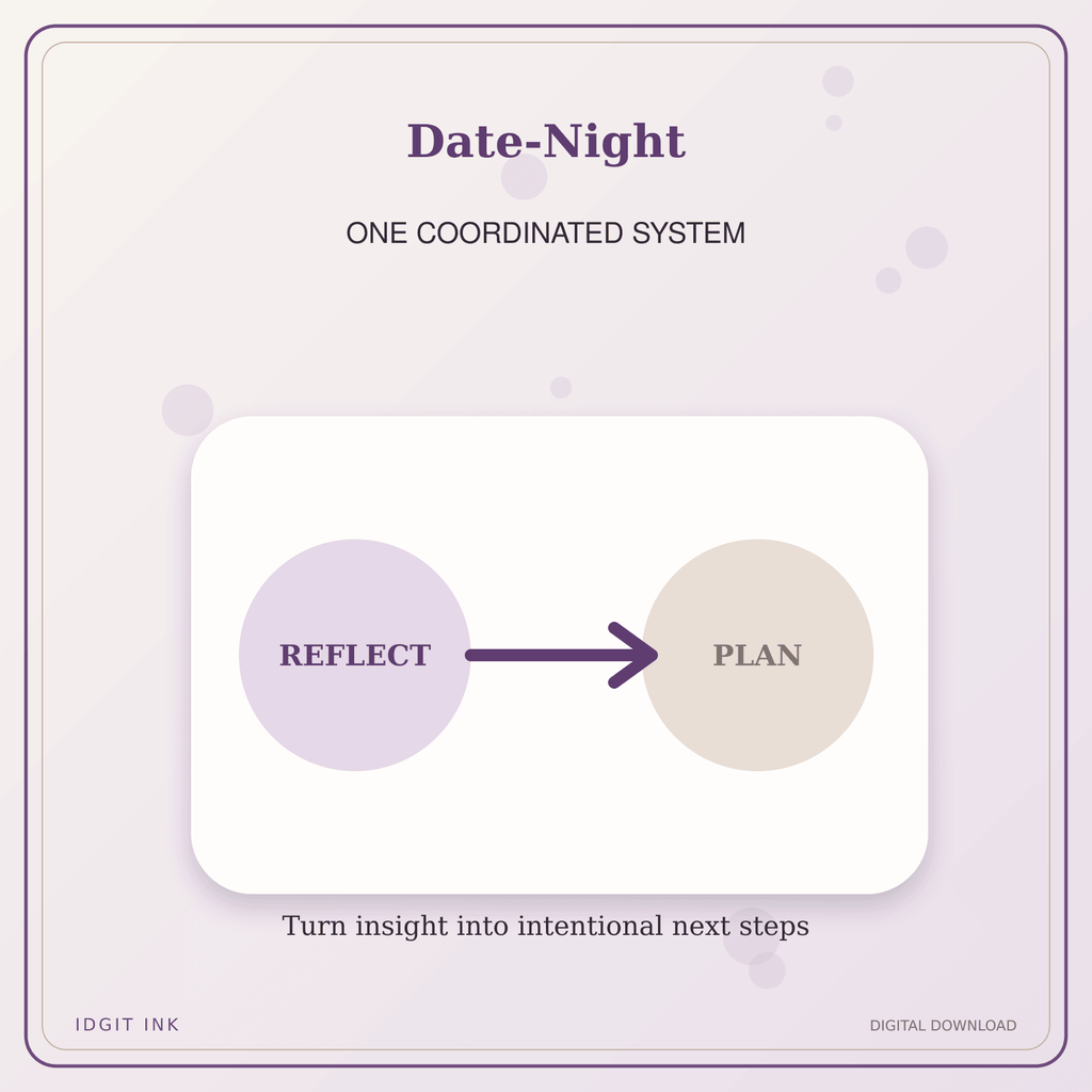 Idgit Ink Date-Night deluxe journal and planner bundle — topic-specific benefits and use cases